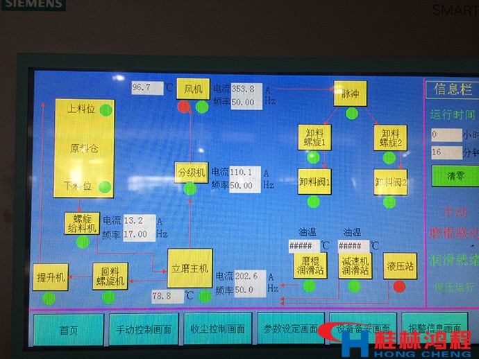 合山年產(chǎn)10萬噸氧化鈣制粉超細粉立磨中控系統(tǒng)圖